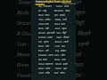 Common English Words with hindi meaning #viral #english #trending #youtubeshorts #englishspeaking