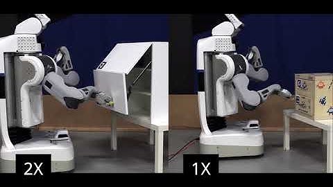 Kineverse ICRA 2022 - Real World Experiments