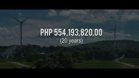 Fliptech Films - Corporate Video Demo Reel