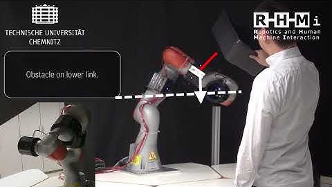 ICRA 2020: Collision Avoidance with Proximity Servoing for Redundant Serial Robot Manipulators