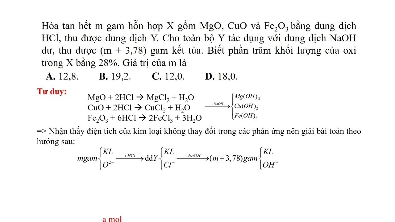 99-ho-h-c-h-a-tan-h-t-m-gam-h-n-h-p-x-g-m-mgo-cuo-v-fe2o3-b-ng