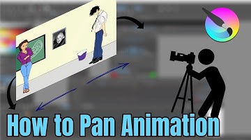 How to Pan Camera in Krita Animation #art #animation #krita #drawing