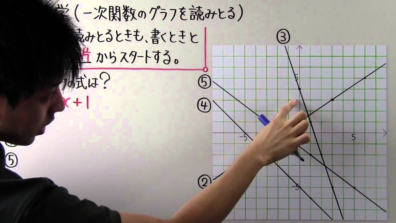 数学 中2 34 一次関数のグラフを読みとる Youtube