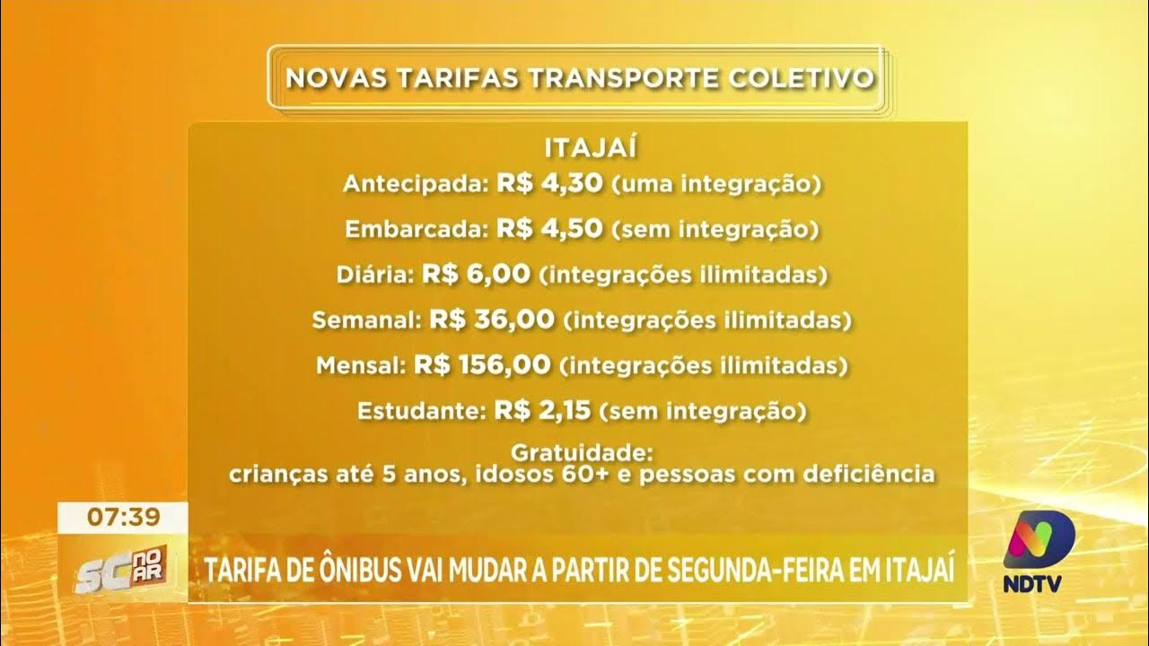 Como chegar até Significa Cursos em Itajaí de Ônibus?