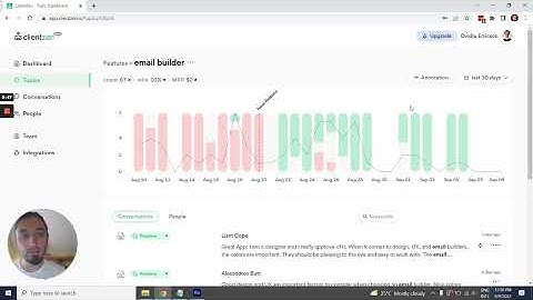 ClientZen Core Features