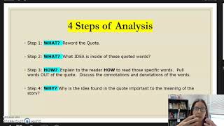 What is Analysis? Net Worth