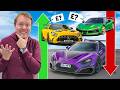 VALUE SHOCK! How Much I've LOST on My Supercar Fleet Mp3 Song