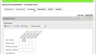 Digication Assessment Management System: 1