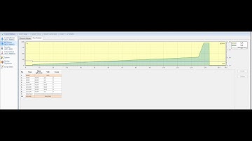 Tomanek lab method for shotgun proteomics