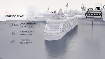 AC500 PLC Automation for infrastructure