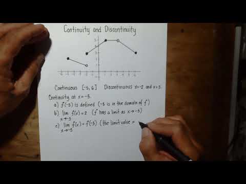 Continuity and Discontinuity