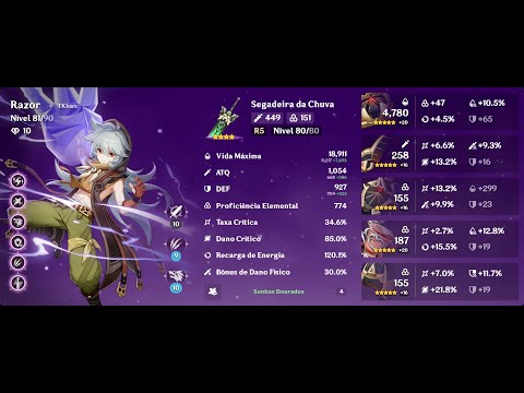 Dendro Razor [Abyss 3.3 - Phase 2]