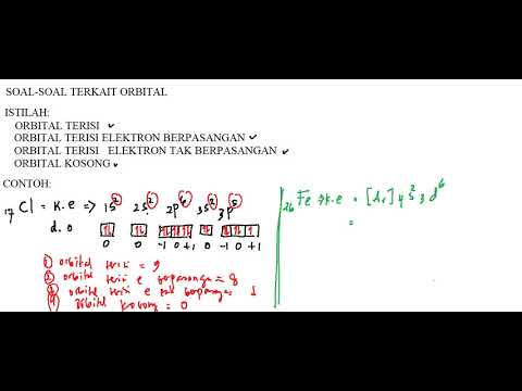 Video: Berapa banyak orbital dalam s?