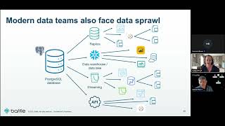 Advanced Encryption for PostgreSQL replay 2023 07 27 1