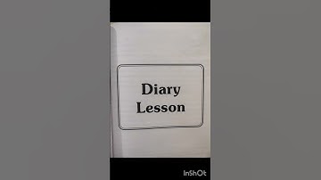 Science Diary Lesson Plan.                             Class 6.               Air Around Us