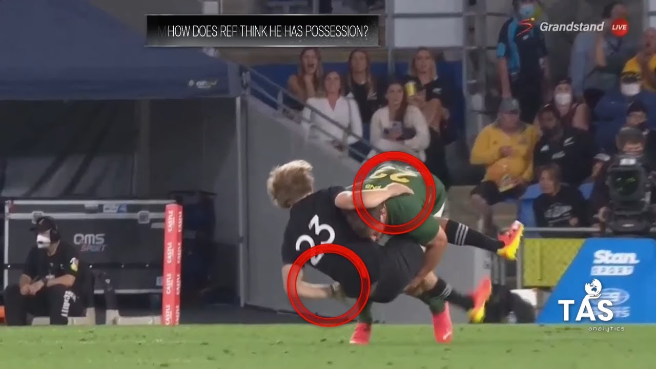 Rugby Analysis: Springboks vs All Blacks 2021| Dear World Rugby…WTF! Part 1 Rugby Analysis: Springboks vs All Blacks 2021| Dear World Rugby…WTF! Part 1