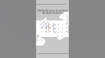 Méthode pour le produit de deux matrices #maths #mathématique #matrix #matrices