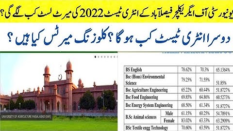 UAF merit list date 2022|UAF Closing merits 2022|How to check UAF closing merit 2022?