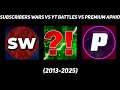 Subscriber wars vs yt battles vs premium aphid 20132025