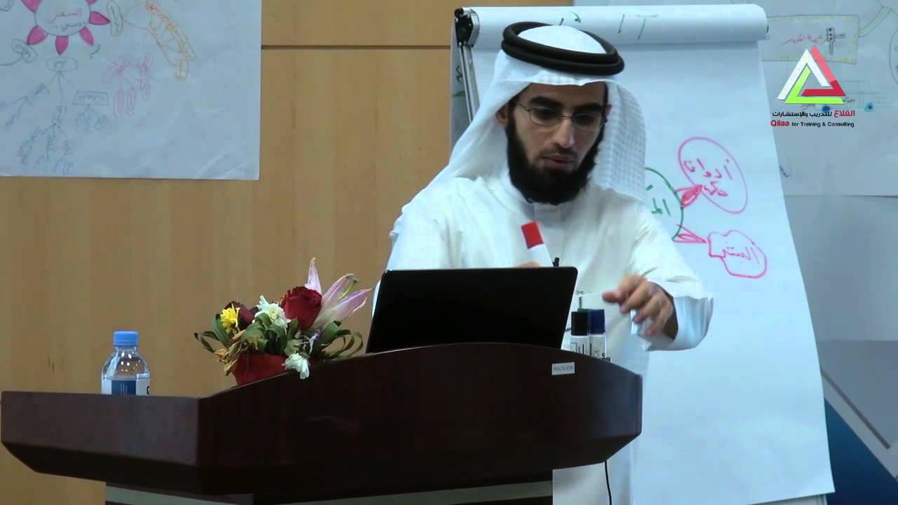 ماهية الخرائط الذهنية