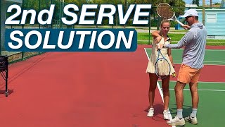 Solutions to Ema Burgic’s Second Serve Problem