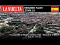 Resumen Flash - Etapa 18 | La Vuelta 19