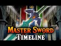 The Master Sword Timeline to Breath of the Wild 2 (Zelda Theory)