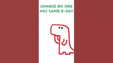 The Birthday Paradox  #maths  #mathematics #birthday #math #probability #odds #chance #mathfact