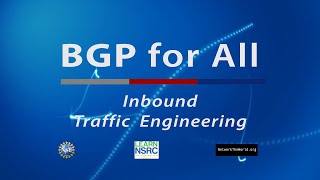 Inbound Traffic Engineering