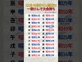 12がつのはじまりとどうじにいちやにしておおがねもちになります。