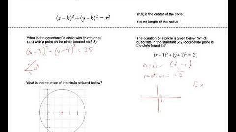 Free Test Prep Online: ACT Math Coordinate Geometry 10 Conic Sections Standard Equation of a Circle