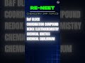 💯 RE-NEET 2026 Chemistry Strategy: Focus on These Topics First! 🚀