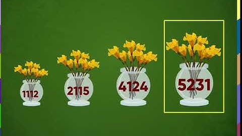 Maths class-3 | Numbers -Comparing Numbers | Kriti Educational Videos