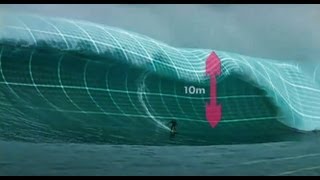storm surfers how heavy is a big wave?