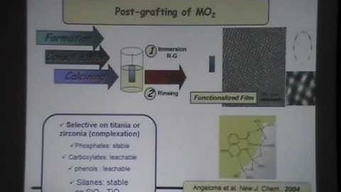 Mesoporous thin films: synthesis, characterization & optical properties , Lec. I  - G. Soler-Illia