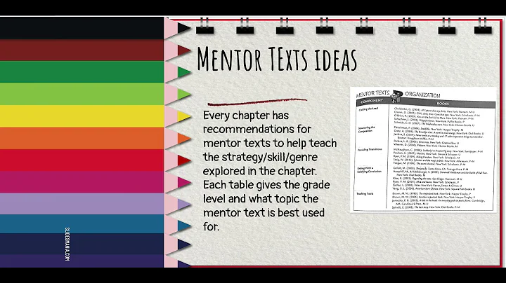 Teaching Writing: Balancing Process and Product by...