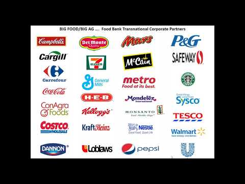 undermining-the-right-to-food:-the-rise-of-food-charity-in-north-america-and-europe