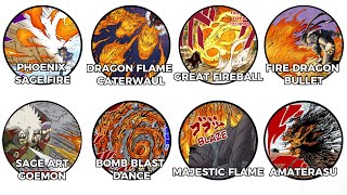 Every Fire Style Jutsu Ranked From Weakest to Strongest in Naruto Explained in 16 Minutes