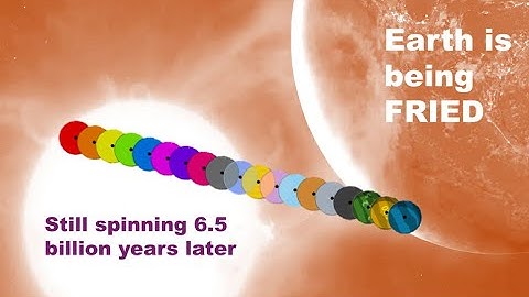 Algodoo gear ratio 1 to 1 QUINTILLION