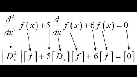 Lecture -- Solving 1D Ordinary Differential Equations