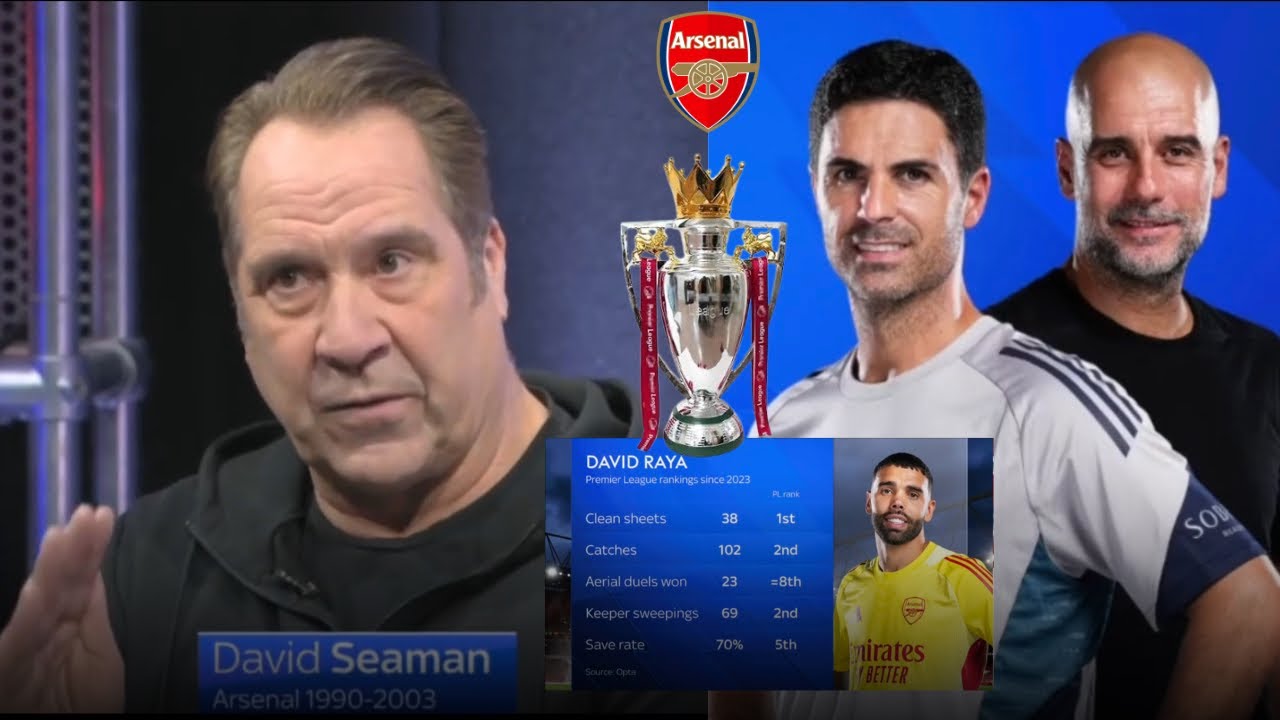 David Seaman: Arsenal are BIGGEST EPL FAVORITES!🔥Big Praise for David Raya’s MASTERCLASS!