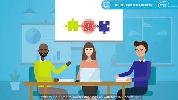 Digital continuity for MBSE - MOISE project 1/4