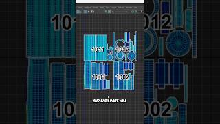 UDIM Explained in Maya | Fix UV Space & Stretching Easily #mayatutorial #modelingtips #shorts