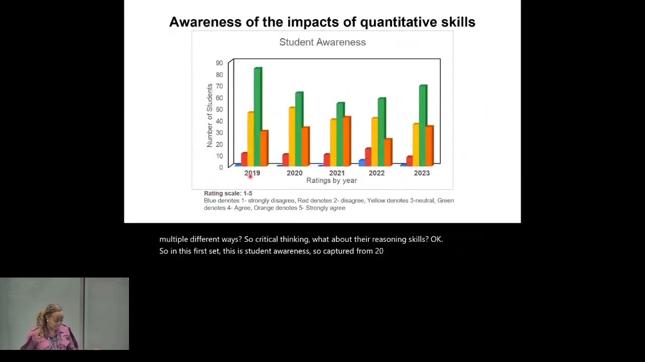 Integrating Bioinformatics into... - Inimary Toby-Ogundeji - Education - ISMB/ECCB 2025