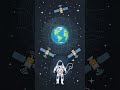 Time Isn't Real — And Physics Can Prove It #physical  #shorts
