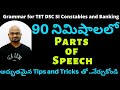 Parts Of Speech In Telugu, Parts of Speech in English Grammar In Telugu, Parts of Speech Tips Tricks