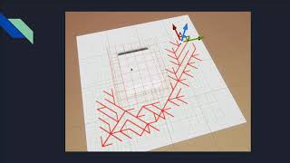 Crowd Simulation via Flow Field