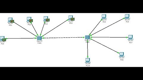 Connecting 10 Multiple Computers Using 2 Hubs ||Cisco Packet Tracer Tutorial.