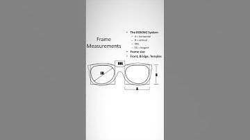 #frame #measurement #opthalmology #viralshort  #eyes #optometrists #optical #videos #trendingshorts