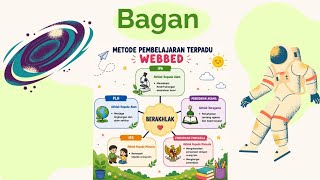 MODEL PEMBELAJARAN TERPADU WEBBED DI INDONESIA | PODCAST TERPADU